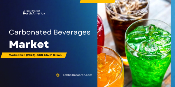 Carbonated Beverages Market Key Drivers of Growth 5.16% CAGR and USD 436.51 Billion Analysis