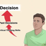 Past Decisions