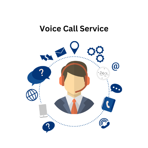 Efficient Property Marketing Using Automated Voice Call Campaigns