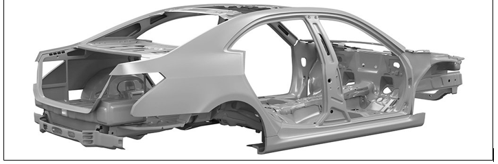 What are the key overview points of the Automotive Lightweight Materials Market?