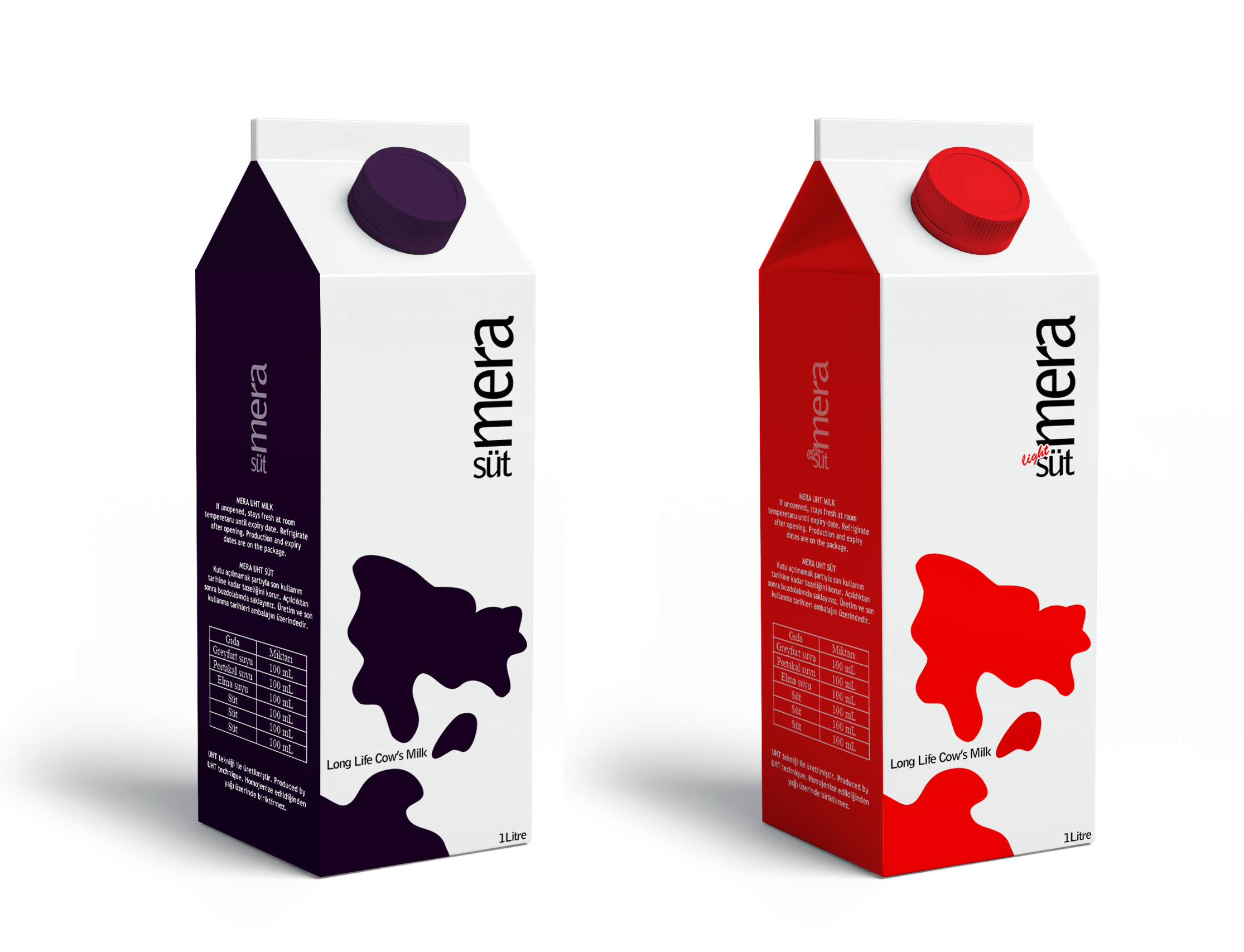 Wholesale Milk Cartons: Comprehensive Guide