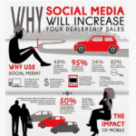 socialmedia
