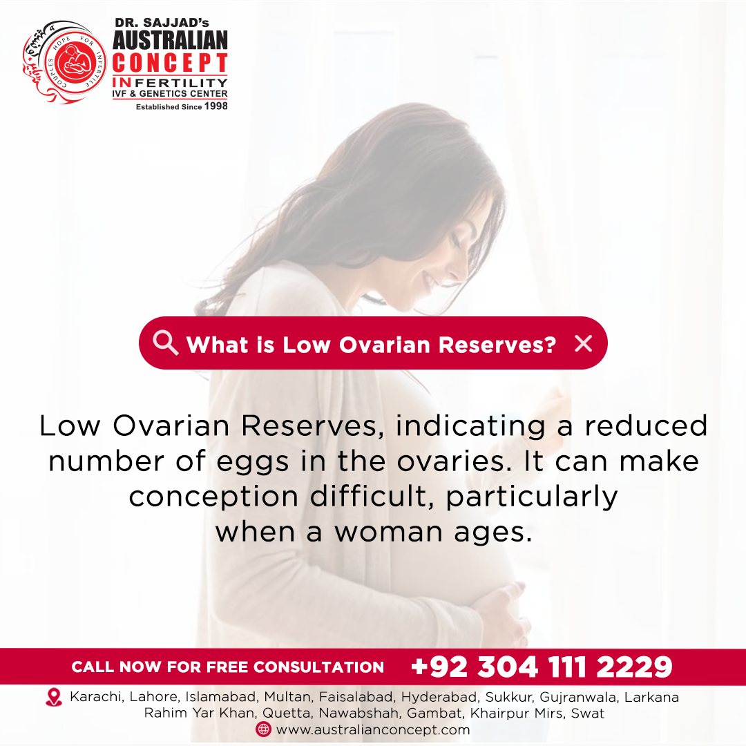 The Cost of IVF Treatment in Pakistan