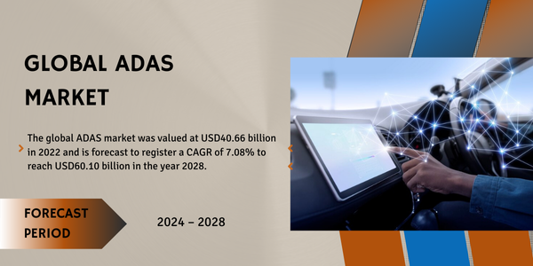 ADAS Market Growth Forecast {2028} USD 40.66 Billion to USD 60.10 Billion with 7.08% CAGR