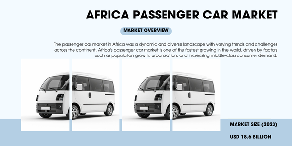 Africa Passenger Car Market Overview Significant Growth with 4.6% CAGR by {2028}