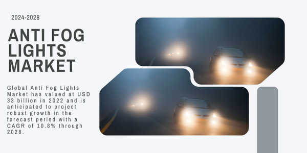 Anti-Fog Lights Market Size and Growth Predictions for [2028] What You Need to Know
