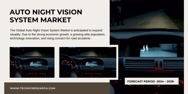 Auto Night Vision System Market Growth and Trends {2028}: Forecast and Analysis