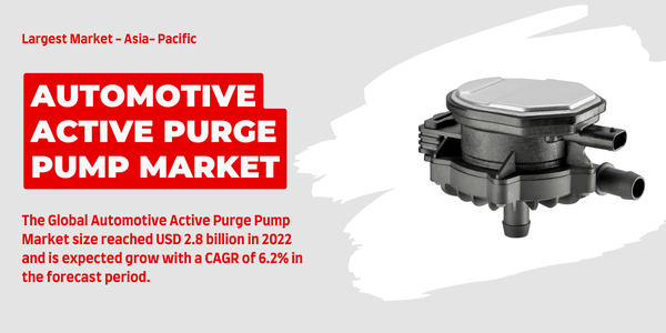 Automotive Active Purge Pump Market In-Depth Analysis of Size, Share, and Growth Trends