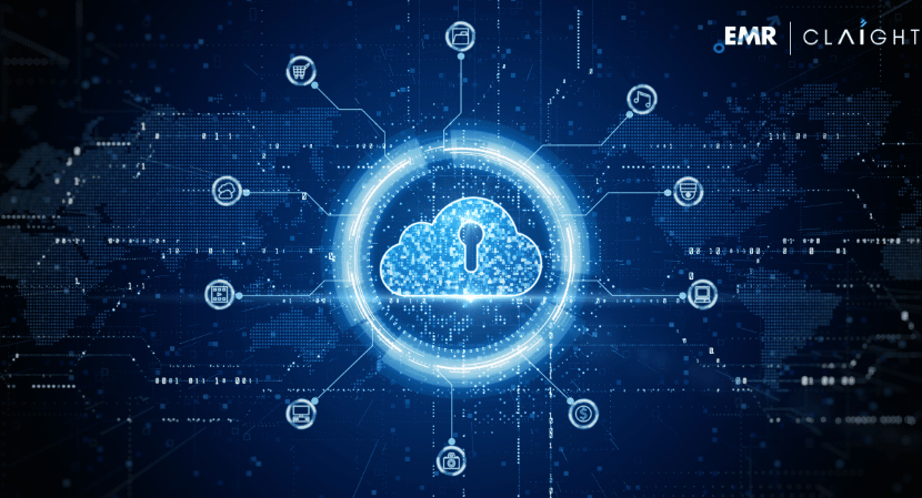Cloud Analytics Market Size, Share, Trends & Growth Analysis 2024-2032