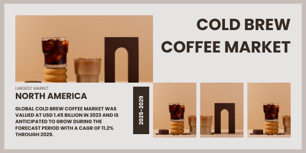 Cold Brew Coffee Market Report 2024 USD 1.45 Billion Valuation and 11.2% CAGR Forecast