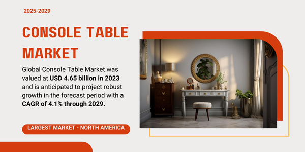 Console Table Market Share Analysis USD 4.65 Billion Value and 4.1% CAGR Through 2029