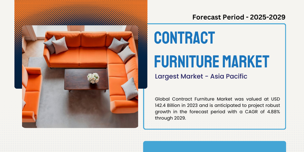 Contract Furniture Market Comprehensive Report Size [USD 142.4 Billion] and Growth [4.88% CAGR]