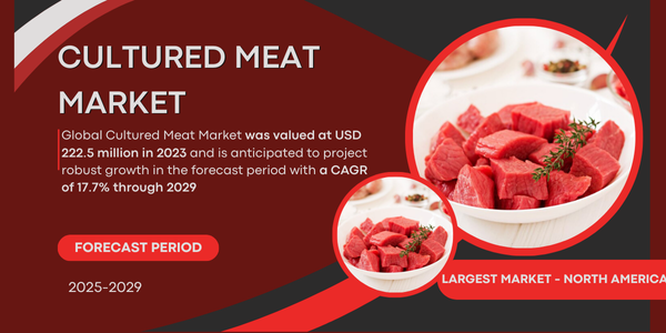 Cultured Meat Market Forecast USD 222.5 Million Value and 17.7% CAGR Through {2029}