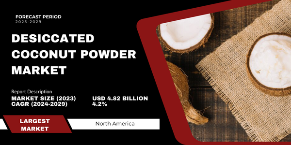Desiccated Coconut Powder Market Size & Forecast Robust Growth with [4.2% CAGR] Until 2029