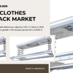 Global Electric Clothes Drying Rack Market stood at USD 1.2 billion and may grow in the forecast with a CAGR of 6.1% by 2029.