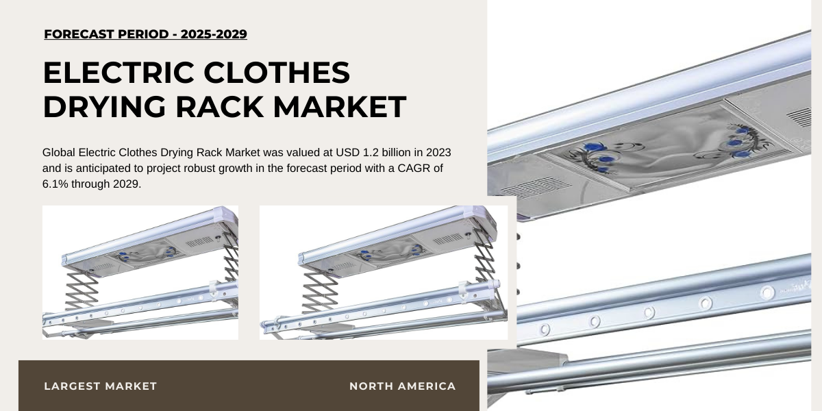 Electric Clothes Drying Rack Market Future Forecast Trends and {6.1% CAGR}