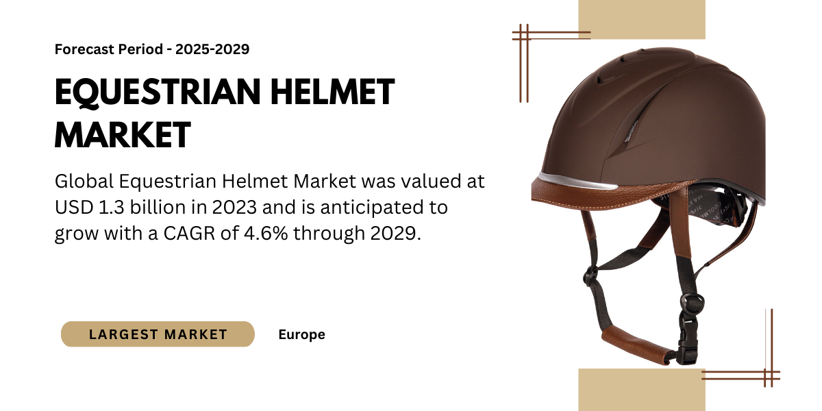 Equestrian Helmet Market Size and Growth Projections USD 1.3 Billion and Future Outlook to [2029]