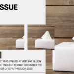 Global Facial Tissue Market was valued at USD 3.62 billion and may grow in the forecast with a CAGR of 8.7% by 2029.