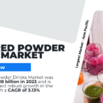 Global Flavored Powder Drinks Market stood at USD 74.28 billion and may grow in the forecast with a CAGR of 3.13% by 2029.