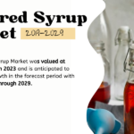 The Global Flavored Syrup Market stood at USD 54.21 billion in 2023 and may growth in the forecast with a CAGR of 3.68% by 2029.