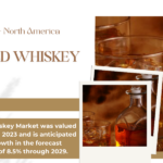 Global Flavored Whiskey Market was valued at USD 28.6 billion and may grow in the forecast with a CAGR of 8.5% by 2029.