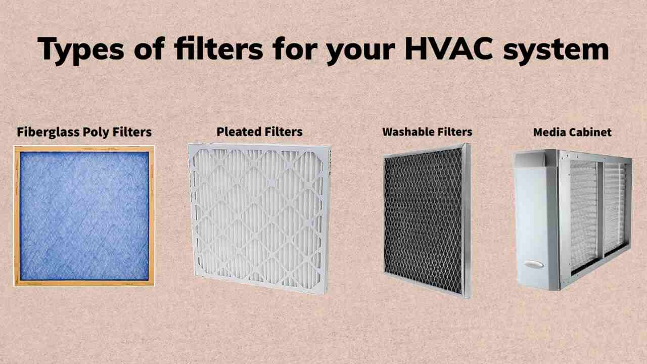 HVAC Filter Categories and Their Benefits