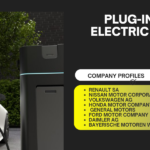Plug-in Hybrid Electric Vehicle Market