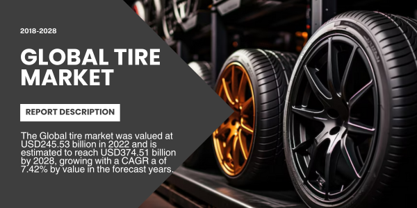Tire Market Future {2028} Projected Increase to USD 374.51 Billion with 7.42% CAGR