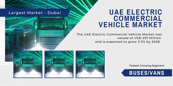UAE Electric Commercial Vehicle Market {2028} Key Statistics & Insights