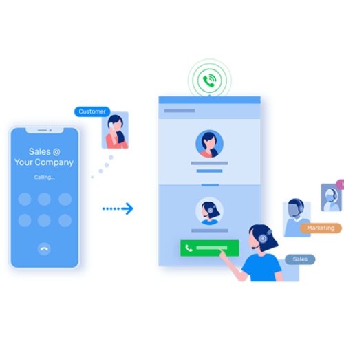 cheap voice call service provider india