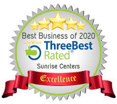 Accurate Bellevue Urinalysis Testing – Fast and Reliable Results