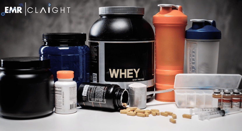 Latin America Protein Supplement Market Size Report 2024