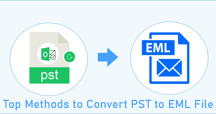 Archiving Outlook Emails into EML File on Window 10