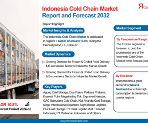 Indonesia Cold Chain Market Overview: Size, Share, and Forecast to 2032