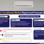 UAE Air Conditioner Market