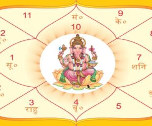 Kundali Matching Made Easy with an Online Astrologer
