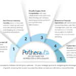 ERP Software company