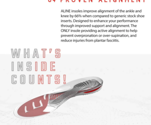 Why Cushioned Size 10 Insoles Are Perfect for Walkers