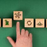 Carbon Management Strategy