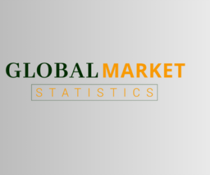 Global Tax Management Market Size, Share And Trends [2032]