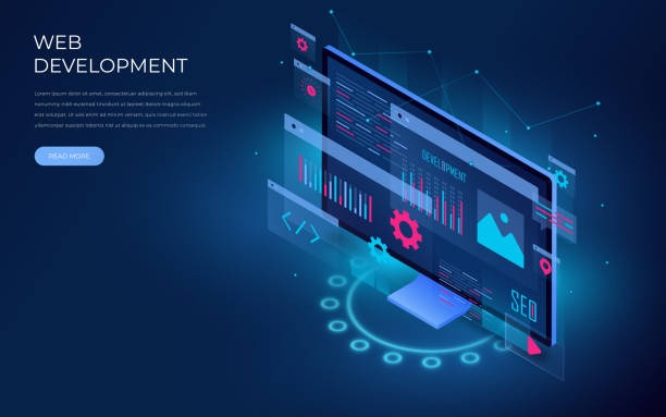 Custom Web Development Services