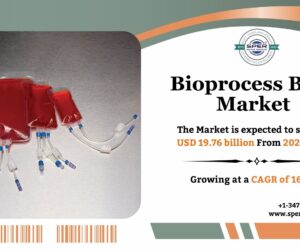Bioprocess Bags Market Size, Share, Demand, Revenue, Trends, Manufacturers, Challenges and Future Opportunities: SPER Market Research