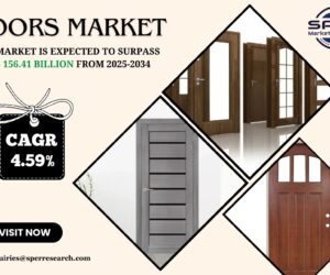 Doors Market Analysis, Demand, Scope, Trends, Challenges and Future Outlook 2034: SPER Market Research