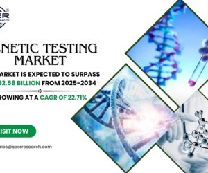 Genetic Testing Market Trends, Analysis, Demand, Competition and Future Outlook: SPER Market Research