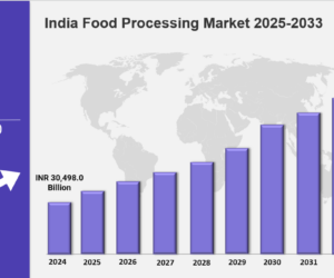India Food Processing Market is Predicted To Grow at a CAGR of 8.38% During 2025-2033