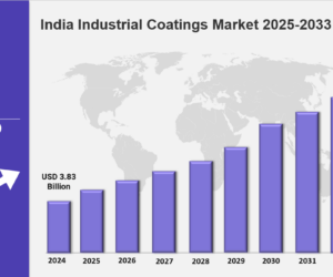 India Industrial Coatings Market Growth & Future Outlook 2025-2033