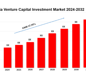 India Venture Capital Investment Market Growth, Share, Size, Key Players Analysis and Forecast 2032