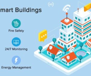 Smart Building Market Size & Share Estimated to Record New Values During Forecast Period 2025-2034