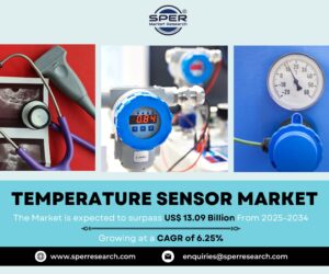 Temperature Sensor Market Share, Demand, Growth, Competition and Future Opportunities Till 2034: SPER Market Research