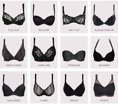 Step by Step Instructions to Find Your Ideal Bra Size with a Number Cruncher